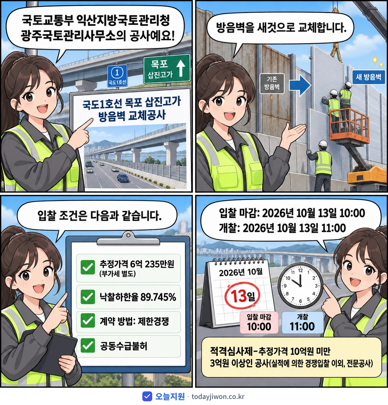 4컷 만화로 보는 공고: 국토교통부 익산지방국토관리청 광주국토관리사무소 '국도1호선 목포 삽진고가 방음벽 교체공사', 추정가격 6억 235만원, 입찰 마감 10/13 10:00