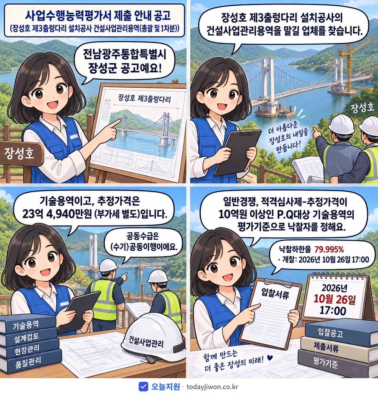 4컷 만화로 보는 공고: 전남광주통합특별시 장성군 '사업수행능력평가서 제출 안내 공고(장성호 제3출렁다리 설치공사 건설사업…', 추정가격 23억 4,940만원