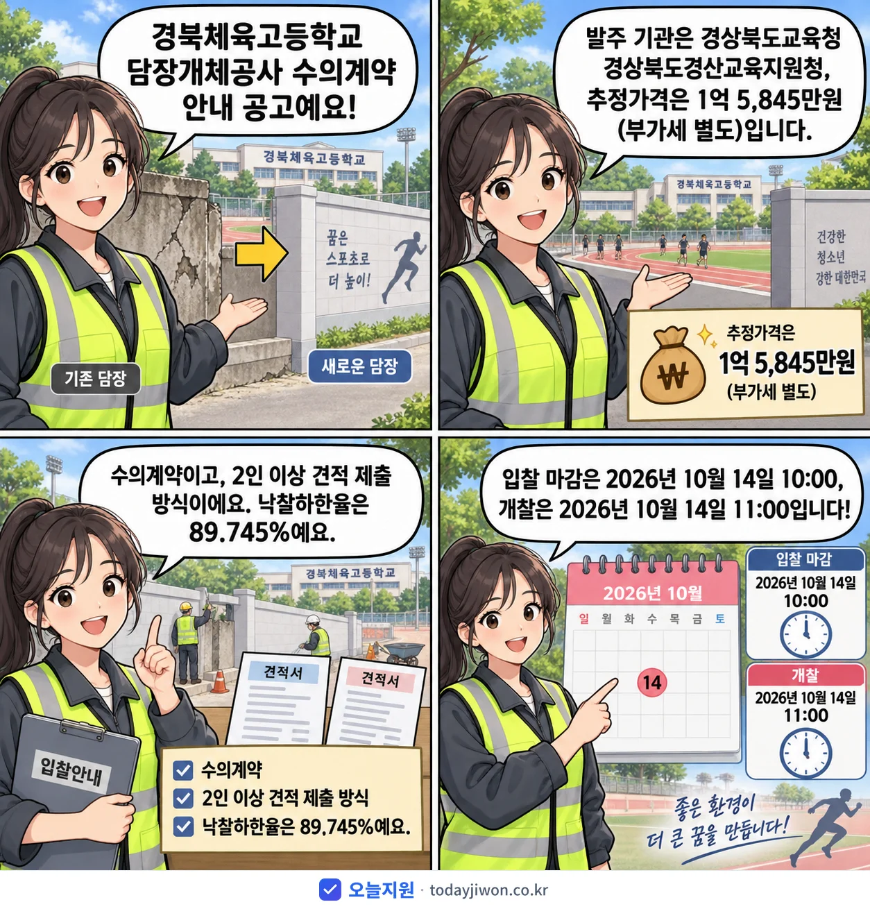 4컷 만화로 보는 공고: 경상북도교육청 경상북도경산교육지원청 '경북체육고등학교 담장개체공사 수의계약 안내 공고', 추정가격 1억 5,845만원, 입찰 마감 10/14 10:00