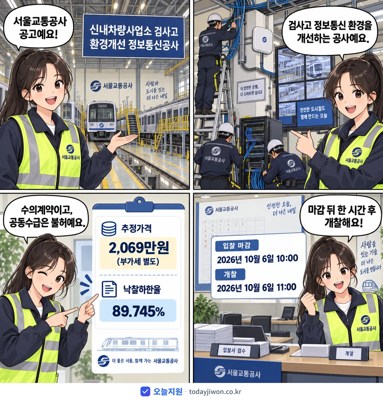 4컷 만화로 보는 공고: 서울교통공사 '신내차량사업소 검사고 환경개선 정보통신공사', 추정가격 2,069만원, 입찰 마감 10/6 10:00