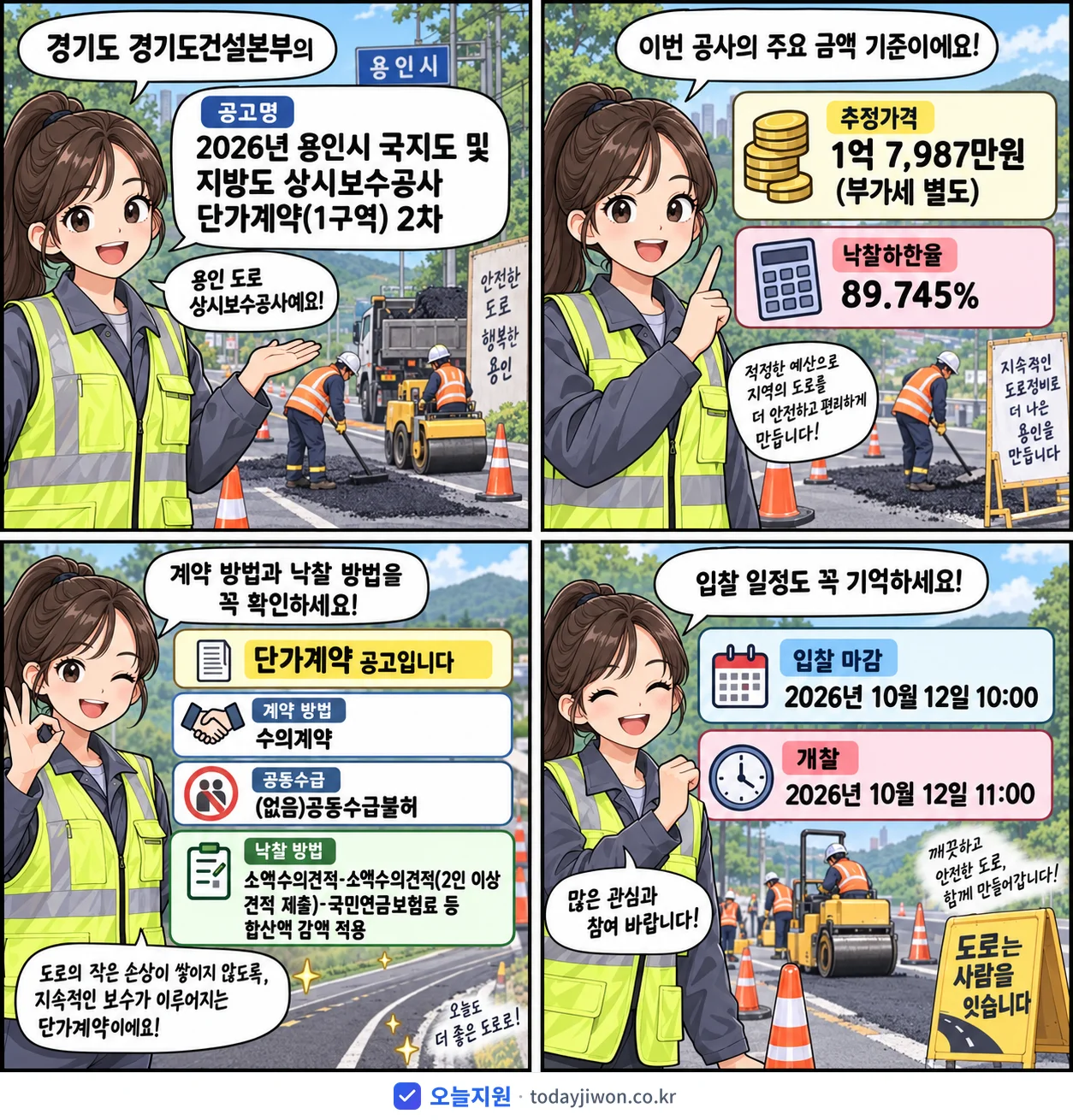 4컷 만화로 보는 공고: 경기도 경기도건설본부 '용인시 국지도 및 지방도 상시보수공사 단가계약(1구역) 2차', 추정가격 1억 7,987만원, 입찰 마감 10/12 10:00