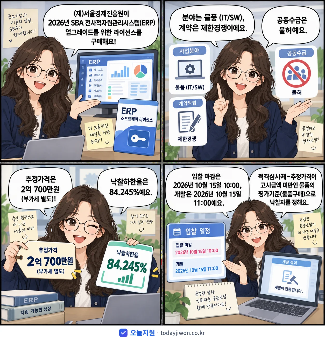 4컷 만화로 보는 공고: (재)서울경제진흥원 'SBA 전사적자원관리시스템(ERP) 업그레이드를 위한 라이선스 구매', 추정가격 2억 700만원, 입찰 마감 10/15 10:00