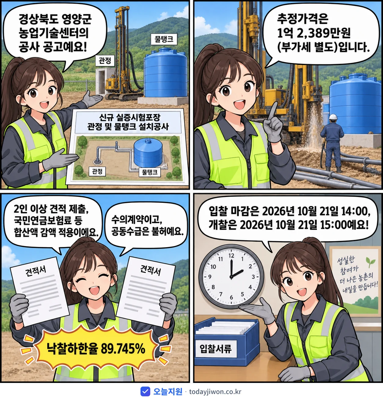 4컷 만화로 보는 공고: 경상북도 영양군 농업기술센터 '신규 실증시험포장 관정 및 물탱크 설치공사', 추정가격 1억 2,389만원, 입찰 마감 10/21 14:00