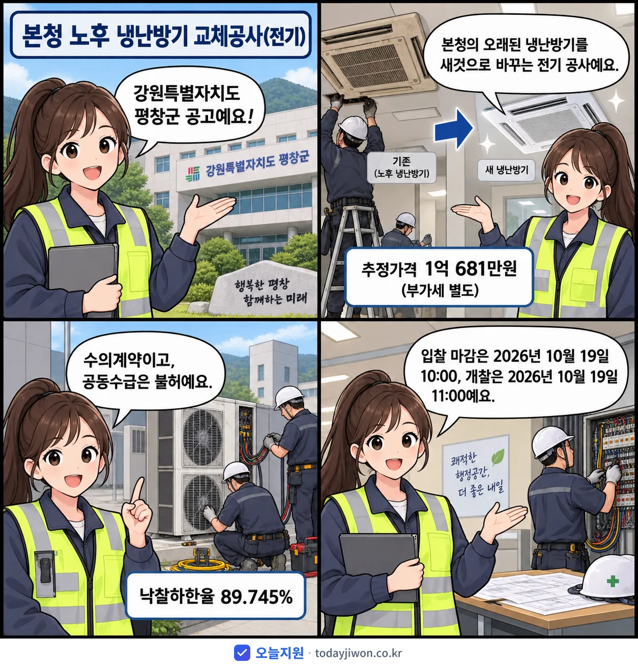 4컷 만화로 보는 공고: 강원특별자치도 평창군 '본청 노후 냉난방기 교체공사(전기)', 추정가격 1억 681만원, 입찰 마감 10/19 10:00