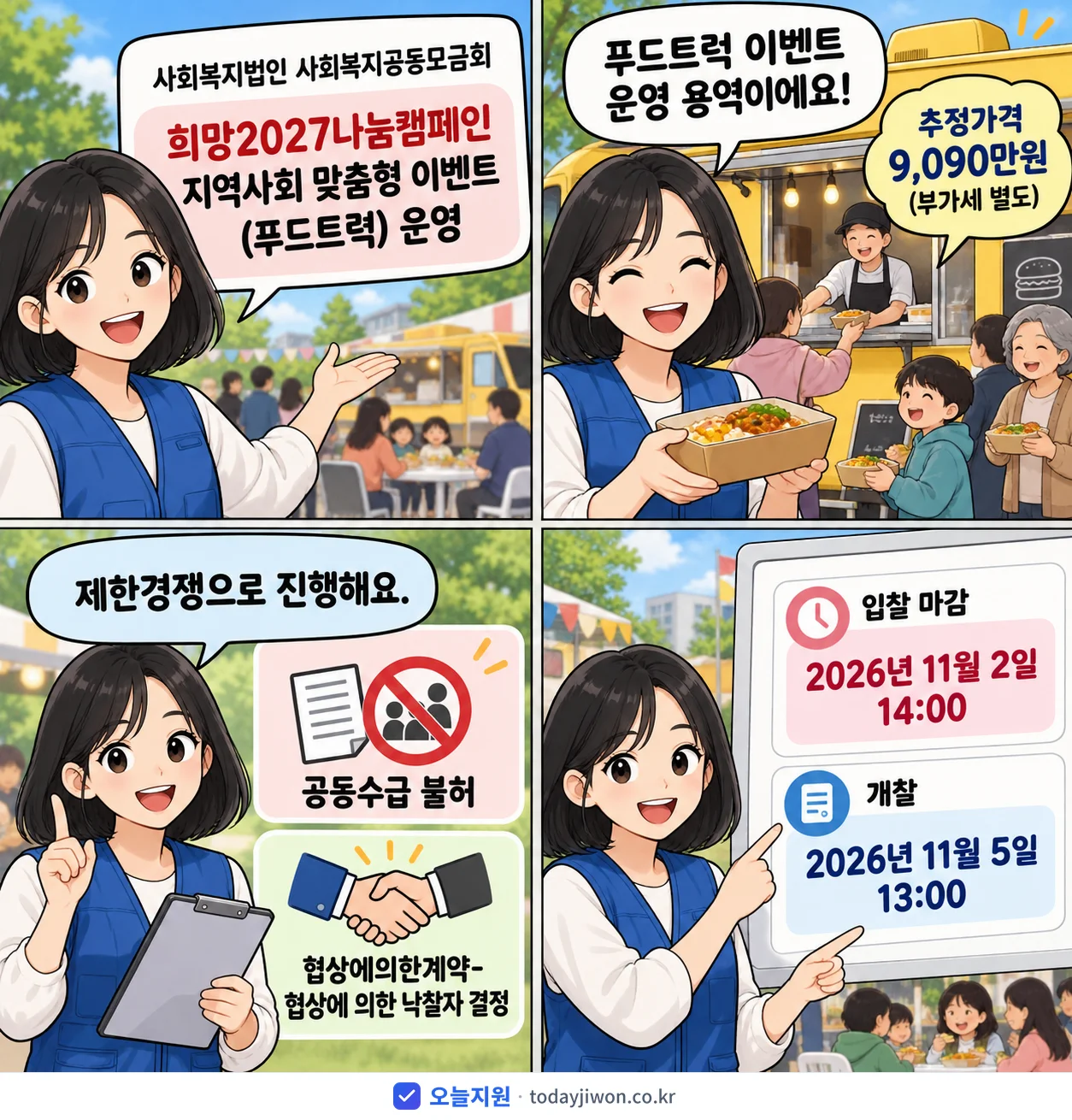 4컷 만화로 보는 공고: 사회복지법인 사회복지공동모금회 '희망2027나눔캠페인 지역사회 맞춤형 이벤트(푸드트럭) 운영', 추정가격 9,090만원, 입찰 마감 11/2 14:00