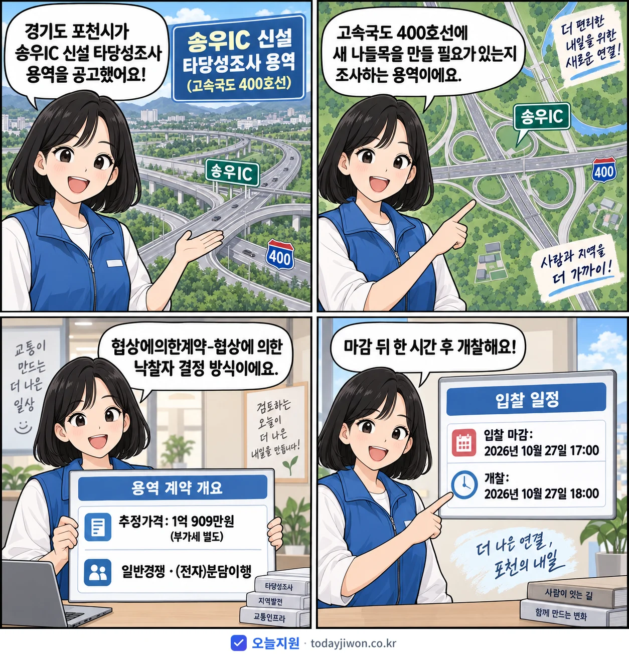 4컷 만화로 보는 공고: 경기도 포천시 '송우IC 신설 타당성조사 용역(고속국도 400호선)', 추정가격 1억 909만원, 입찰 마감 10/27 17:00