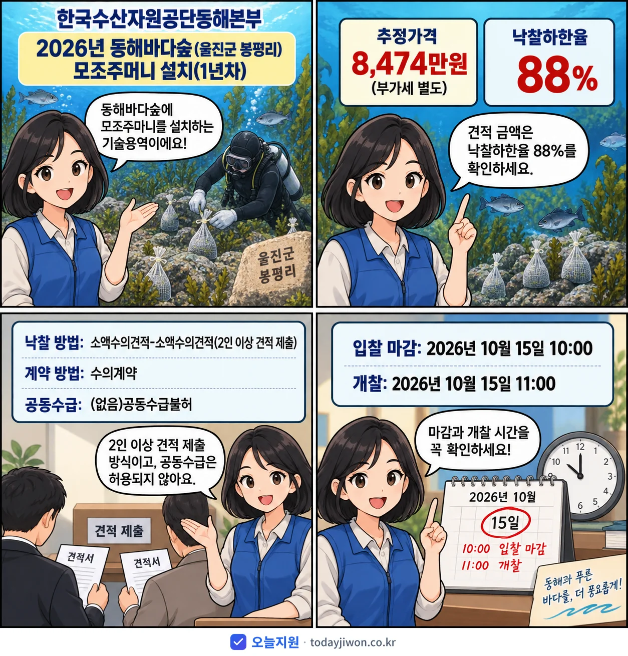 4컷 만화로 보는 공고: 한국수산자원공단동해본부 '동해바다숲(울진군 봉평리) 모조주머니 설치(1년차)', 추정가격 8,474만원, 입찰 마감 10/15 10:00