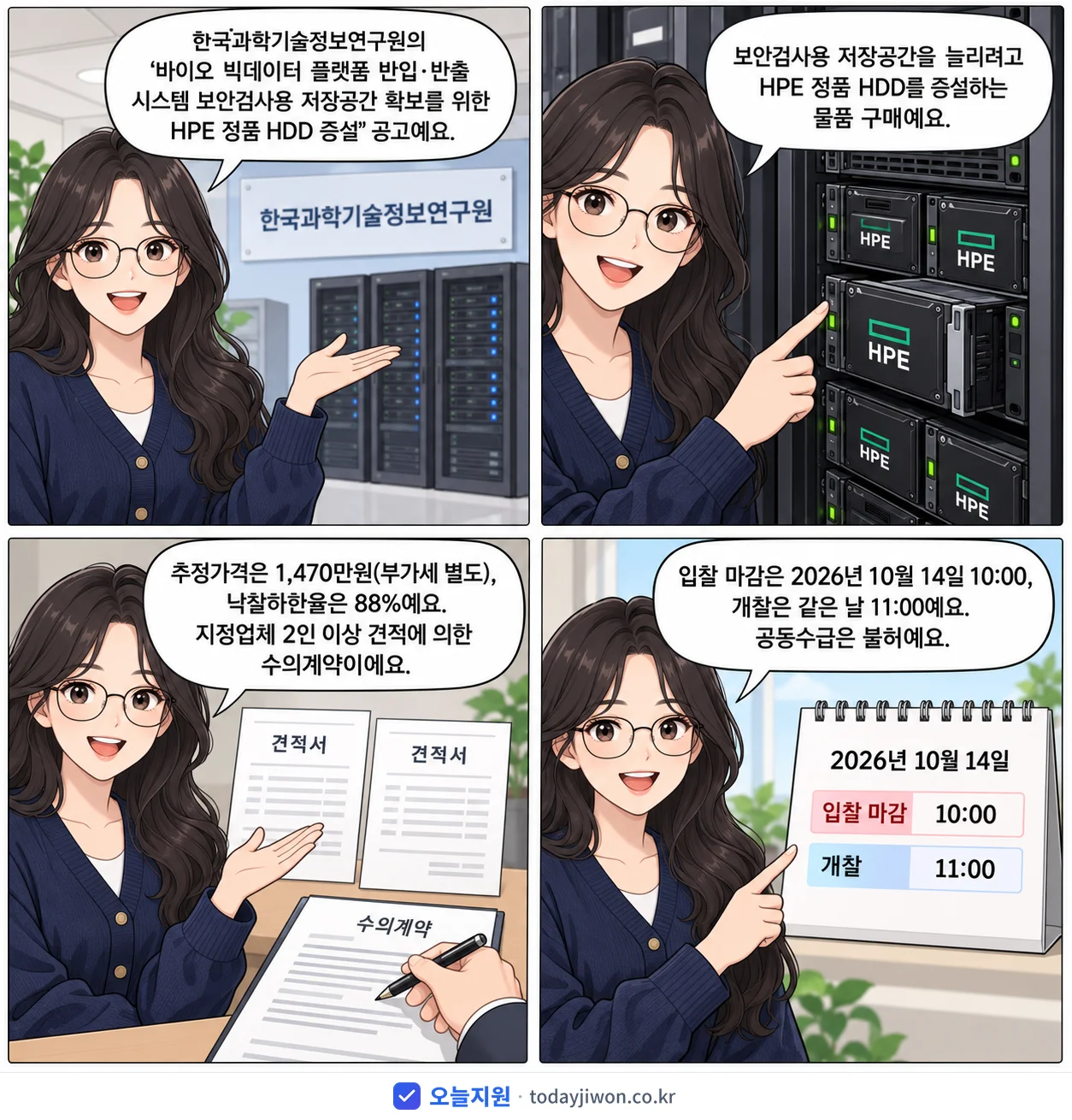 4컷 만화로 보는 공고: 한국과학기술정보연구원 '바이오 빅데이터 플랫폼 반입·반출 시스템 보안검사용 저장공간 확보를 위…', 추정가격 1,470만원, 입찰 마감 10/14 10:00