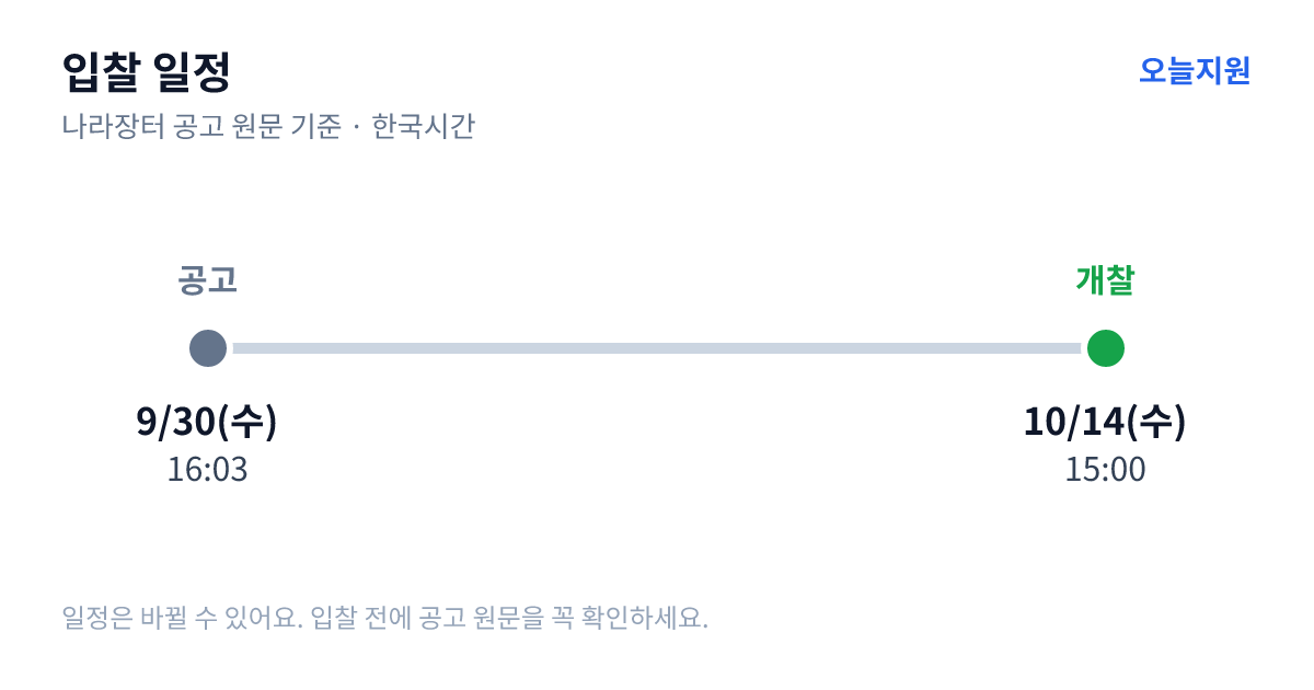[재공고][2차년도 앵커사업] 대구가톨릭대학교 경북 앵커 U-온동네 초등돌봄・교육 프로그램 북 제작 사업자 선정 입찰 일정 — 공고 9월 30일(수) 16:03, 개찰 10월 14일(수) 15:00