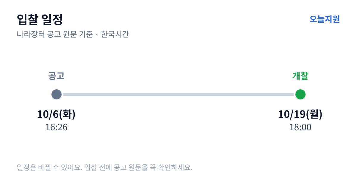 생연2동·중앙동 도시재생사업 종합성과평가 용역 입찰 일정 — 공고 10월 6일(화) 16:26, 개찰 10월 19일(월) 18:00