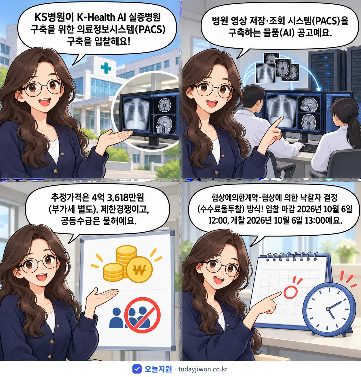 4컷 만화로 보는 공고: KS병원 'K-Health AI 실증병원 구축을 위한 의료정보시스템(PACS) 구축', 추정가격 4억 3,618만원, 입찰 마감 10/6 12:00