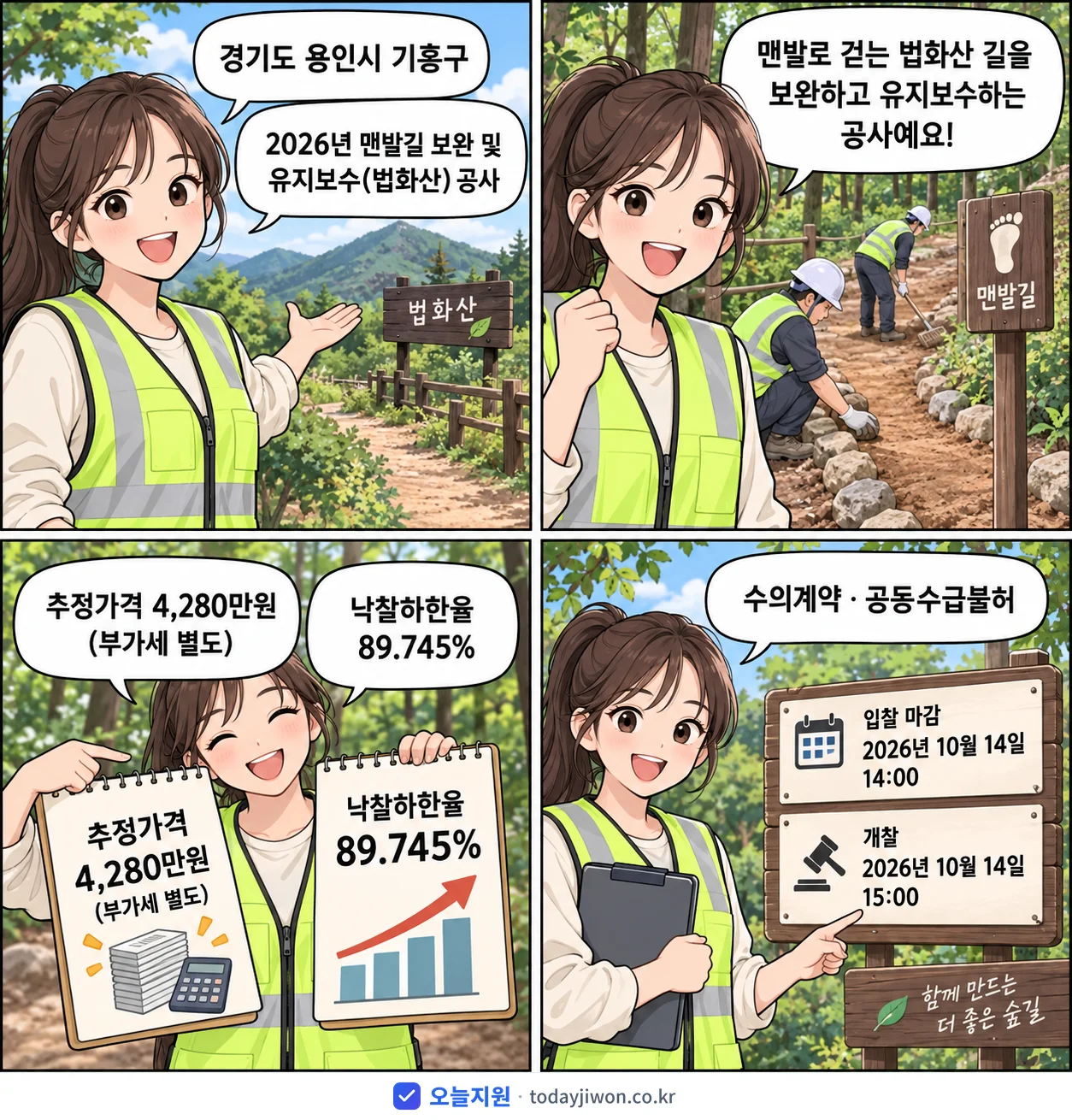 4컷 만화로 보는 공고: 경기도 용인시 기흥구 '맨발길 보완 및 유지보수(법화산) 공사', 추정가격 4,280만원, 입찰 마감 10/14 14:00