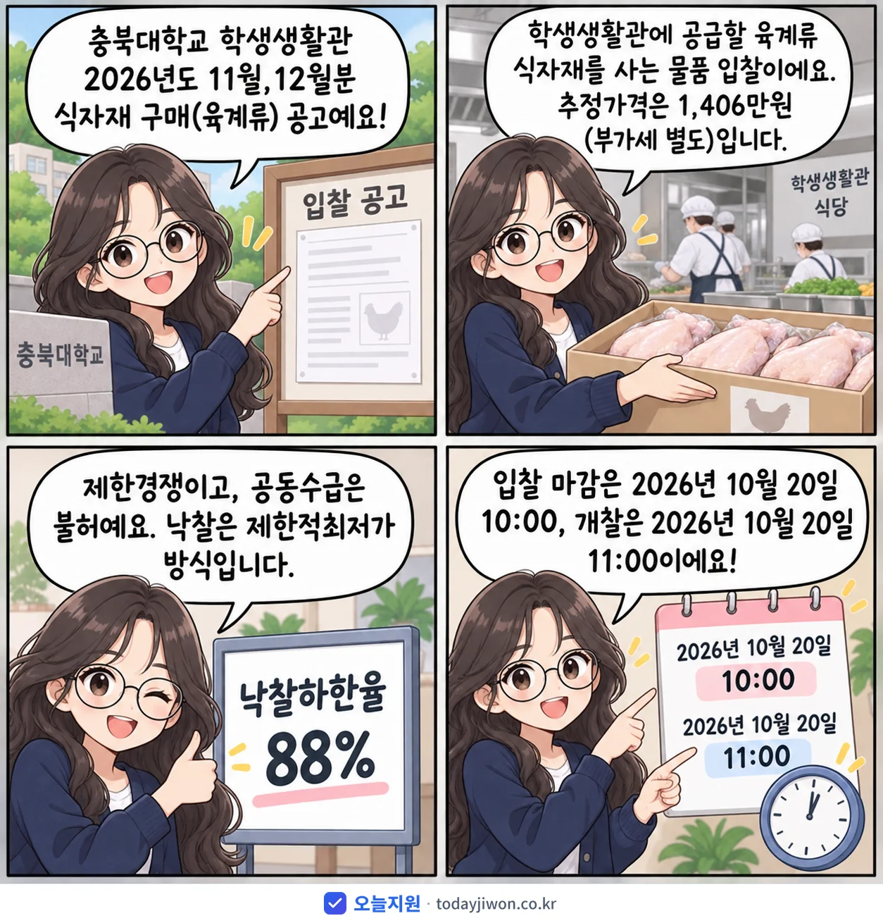 4컷 만화로 보는 공고: 충북대학교 '충북대학교 학생생활관 2026년도 11월,12월분 식자재 구매(육계류)', 추정가격 1,406만원, 입찰 마감 10/20 10:00