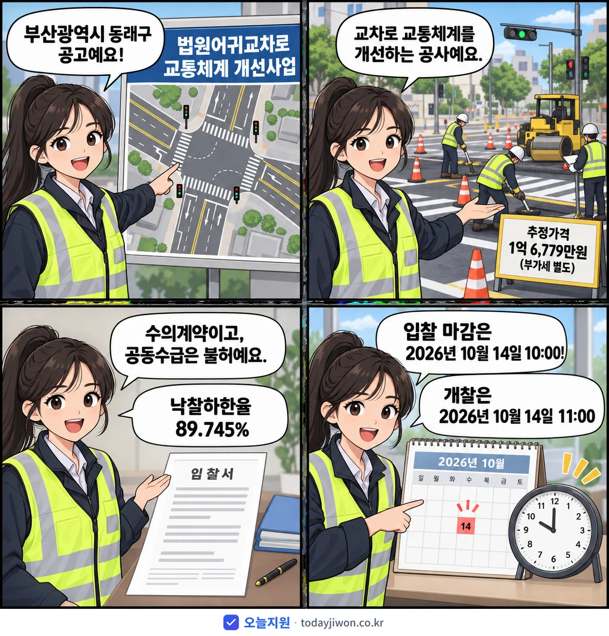 4컷 만화로 보는 공고: 부산광역시 동래구 '법원어귀교차로 교통체계 개선사업', 추정가격 1억 6,779만원, 입찰 마감 10/14 10:00