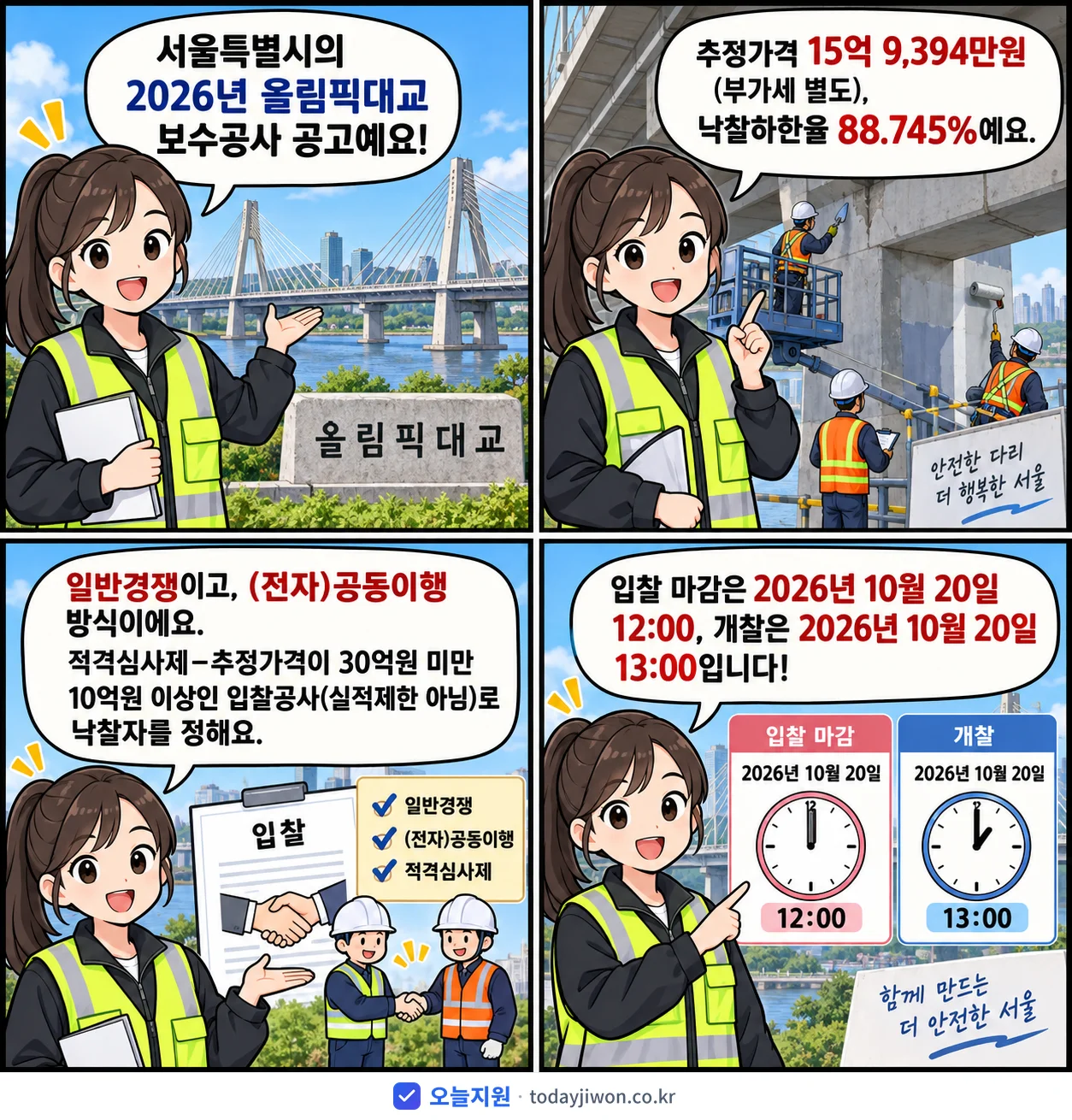 4컷 만화로 보는 공고: 서울특별시 '올림픽대교 보수공사', 추정가격 15억 9,394만원, 입찰 마감 10/20 12:00