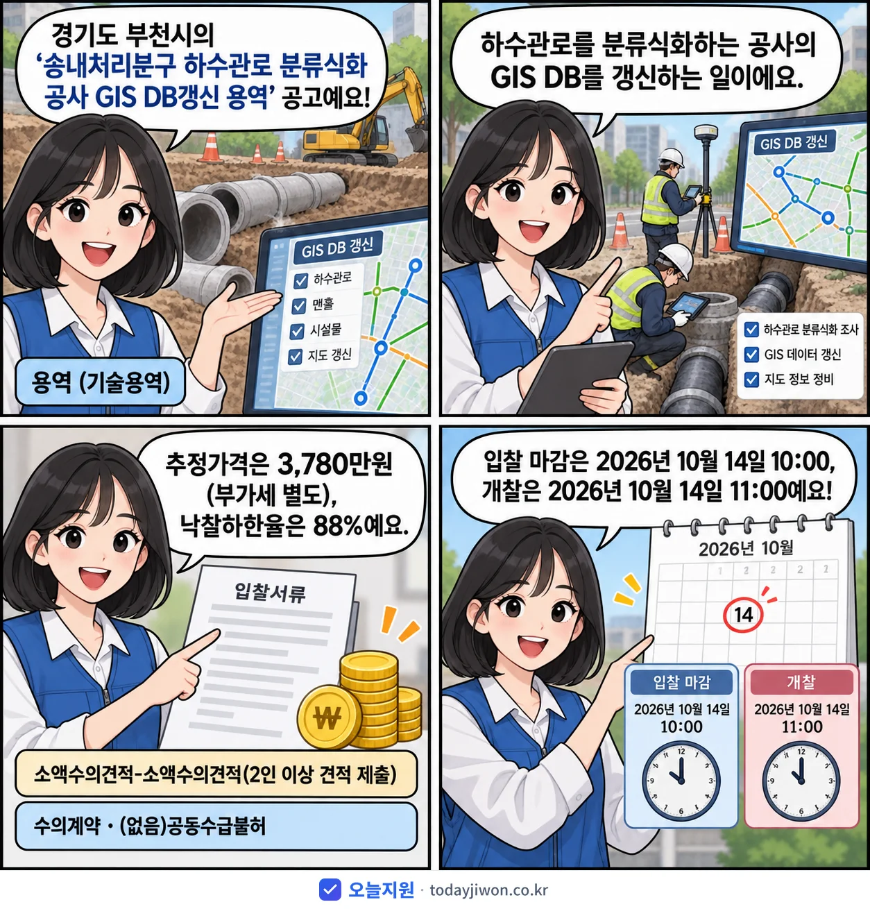 4컷 만화로 보는 공고: 경기도 부천시 '송내처리분구 하수관로 분류식화 공사 GIS DB갱신 용역', 추정가격 3,780만원, 입찰 마감 10/14 10:00