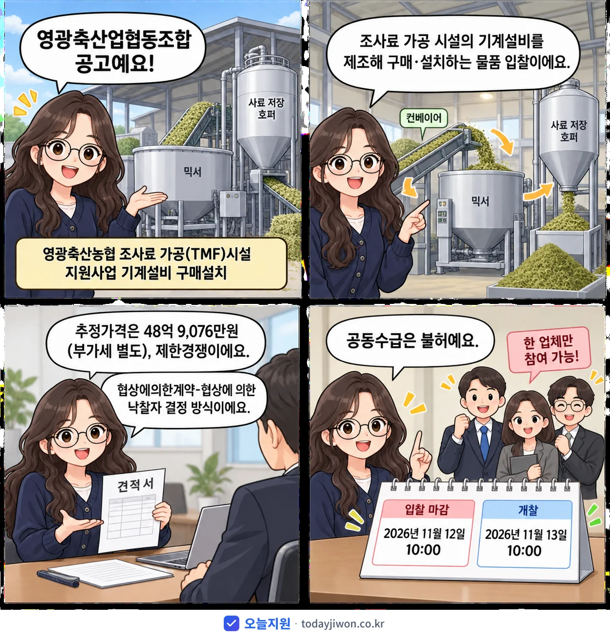 4컷 만화로 보는 공고: 영광축산업협동조합 '영광축산농협 조사료 가공(TMF)시설 지원사업 기계설비 구매설치', 추정가격 48억 9,076만원, 입찰 마감 11/12 10:00