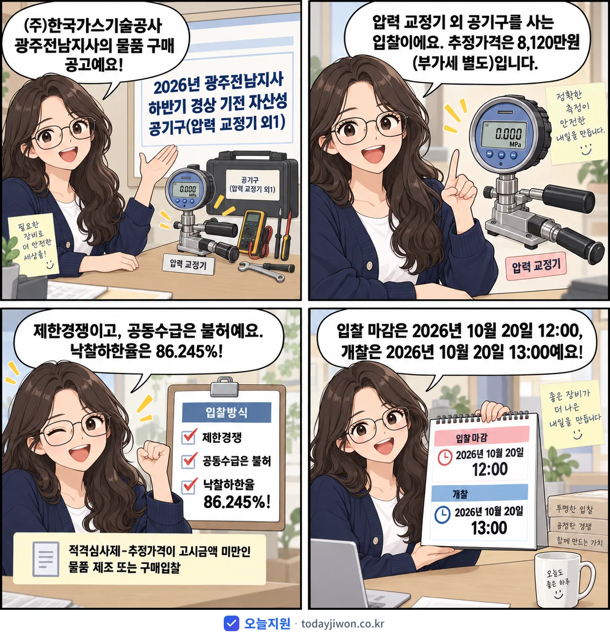 4컷 만화로 보는 공고: (주)한국가스기술공사 광주전남지사 '광주전남지사 하반기 경상 기전 자산성 공기구(압력 교정기 외1)', 추정가격 8,120만원, 입찰 마감 10/20 12:00