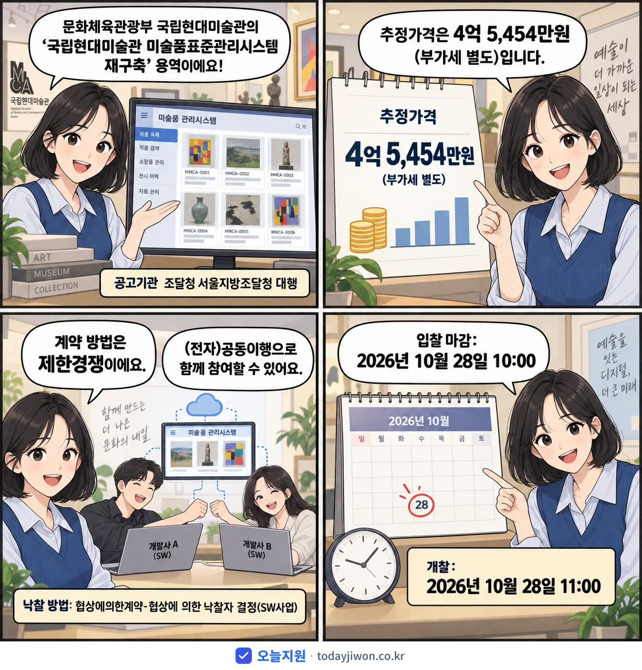 4컷 만화로 보는 공고: 문화체육관광부 국립현대미술관 '국립현대미술관 미술품표준관리시스템 재구축', 추정가격 4억 5,454만원, 입찰 마감 10/28 10:00