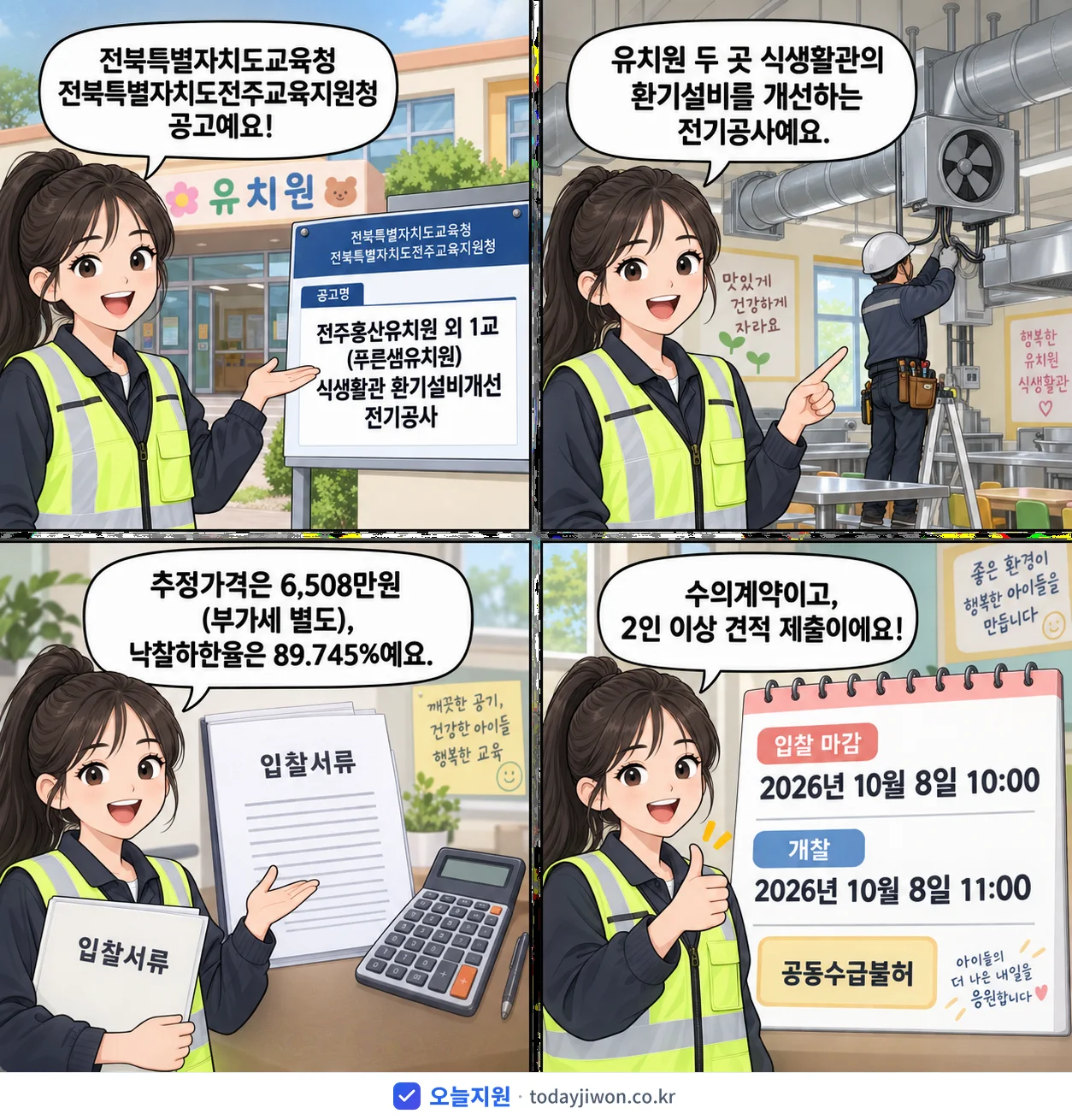 4컷 만화로 보는 공고: 전북특별자치도교육청 전북특별자치도전주교육지원청 '전주홍산유치원 외 1교(푸른샘유치원) 식생활관 환기설비개선 전기공사', 추정가격 6,508만원, 입찰 마감 10/8 10:00