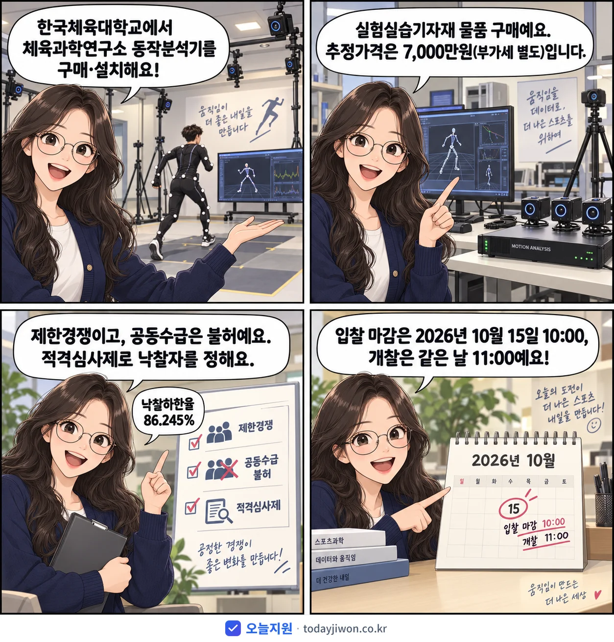 4컷 만화로 보는 공고: 한국체육대학교 '한국체육대학교 실험실습기자재 체육과학연구소 동작분석기 구매설치', 추정가격 7,000만원, 입찰 마감 10/15 10:00