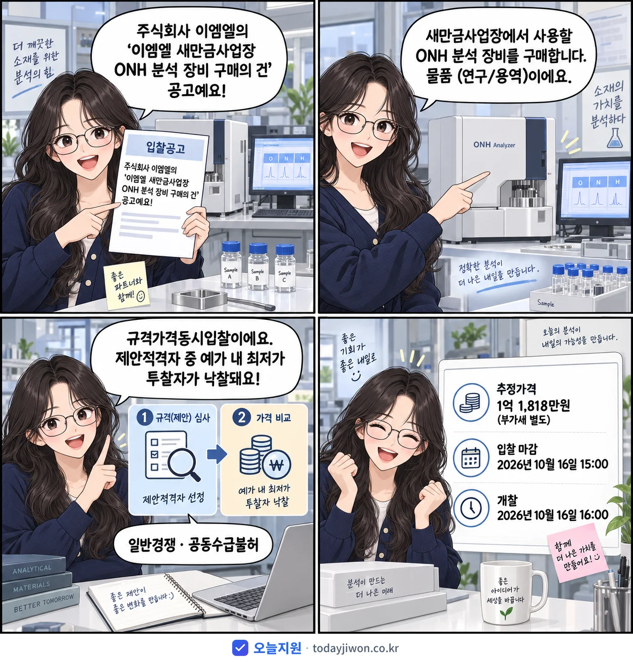4컷 만화로 보는 공고: 주식회사 이엠엘 '이엠엘 새만금사업장 ONH 분석 장비 구매의 건', 추정가격 1억 1,818만원, 입찰 마감 10/16 15:00