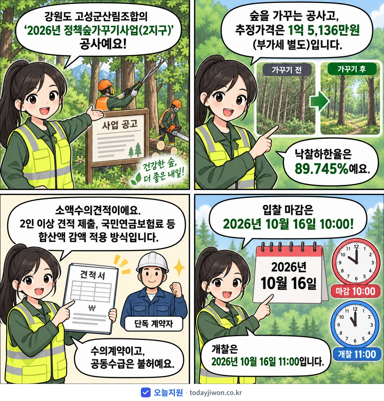 4컷 만화로 보는 공고: 강원도 고성군산림조합 '정책숲가꾸기사업(2지구)', 추정가격 1억 5,136만원, 입찰 마감 10/16 10:00