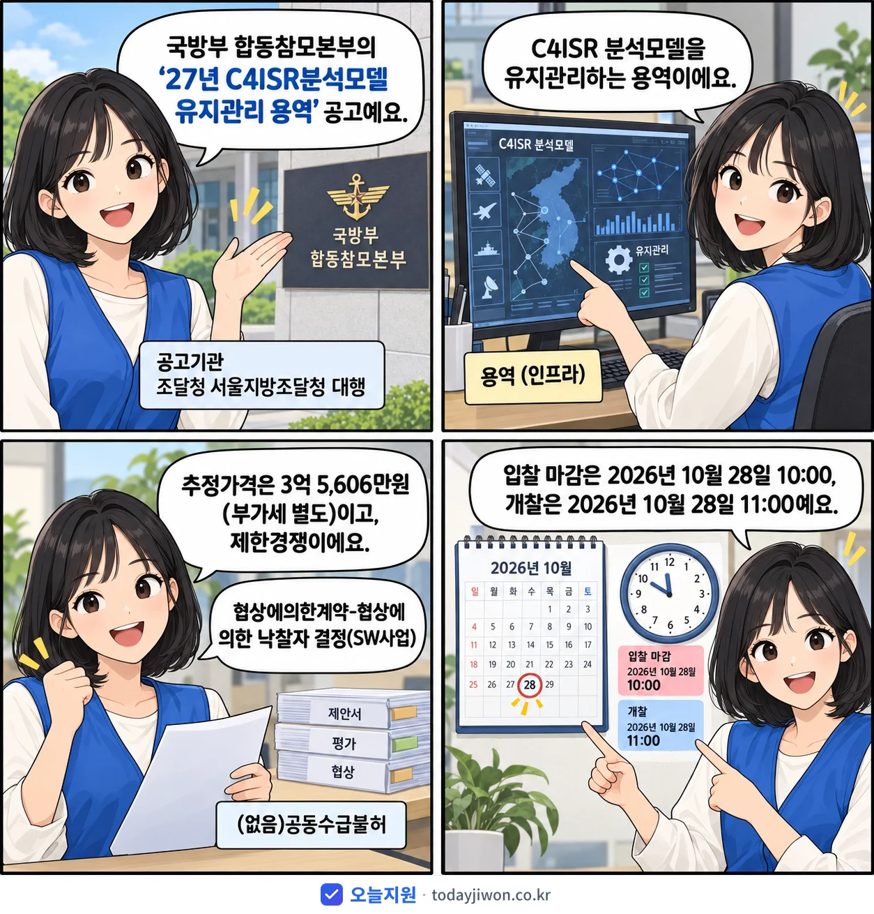 4컷 만화로 보는 공고: 국방부 합동참모본부 '27년 C4ISR분석모델 유지관리 용역', 추정가격 3억 5,606만원, 입찰 마감 10/28 10:00