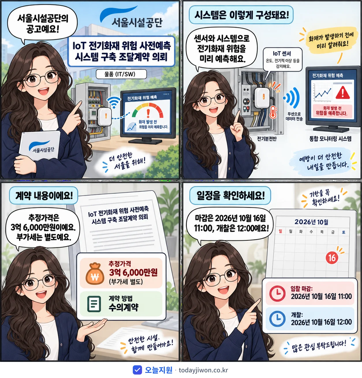 4컷 만화로 보는 공고: 서울시설공단 'IoT 전기화재 위험 사전예측 시스템 구축 조달계약 의뢰', 추정가격 3억 6,000만원, 입찰 마감 10/16 11:00