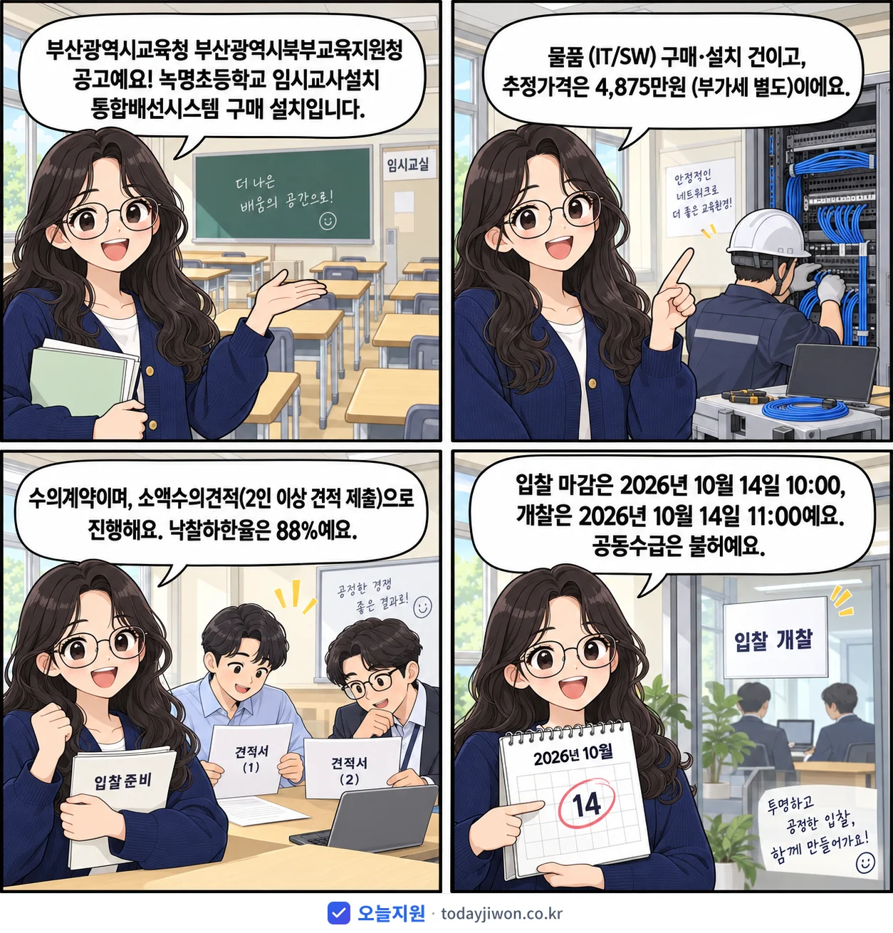 4컷 만화로 보는 공고: 부산광역시교육청 부산광역시북부교육지원청 '녹명초등학교 임시교사설치 통합배선시스템 구매 설치', 추정가격 4,875만원, 입찰 마감 10/14 10:00