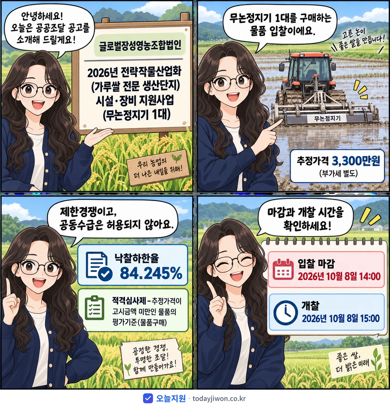 4컷 만화로 보는 공고: 글로벌장성영농조합법인 '전략작물산업화(가루쌀 전문 생산단지) 시설장비 지원사업(무논정지기 1…', 추정가격 3,300만원, 입찰 마감 10/8 14:00