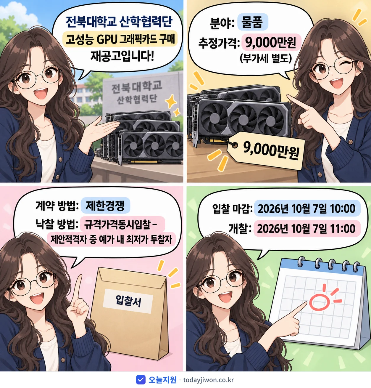 4컷 만화로 보는 공고: 전북대학교 산학협력단 '고성능 GPU 그래픽카드 구매', 추정가격 9,000만원, 입찰 마감 10/7 10:00