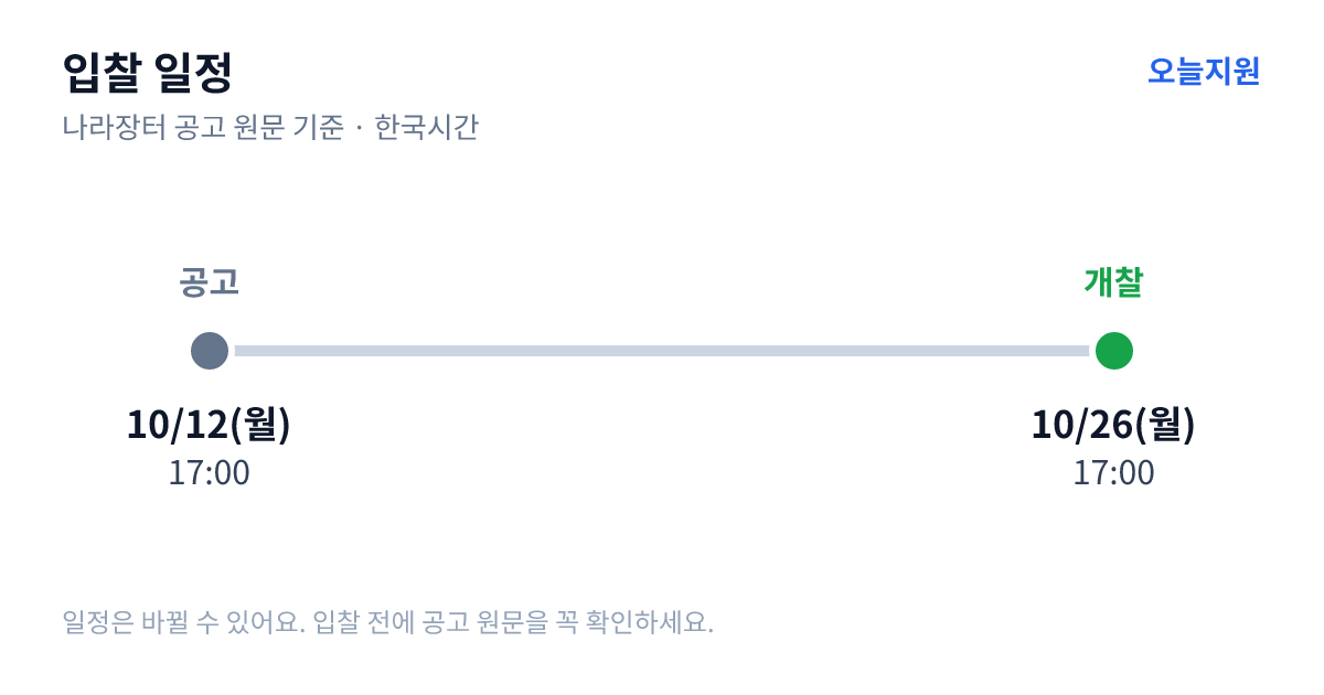 삼척사랑상품권(삼척사랑카드) 운영대행사 선정 용역(협상) 입찰 일정 — 공고 10월 12일(월) 17:00, 개찰 10월 26일(월) 17:00