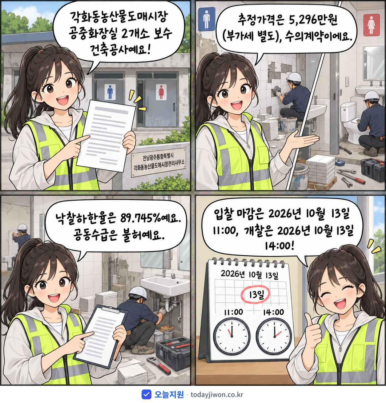 4컷 만화로 보는 공고: 전남광주통합특별시 각화동농산물도매시장관리사무소 '각화동농산물도매시장 공중화장실 2개소 보수 건축공사', 추정가격 5,296만원, 입찰 마감 10/13 11:00
