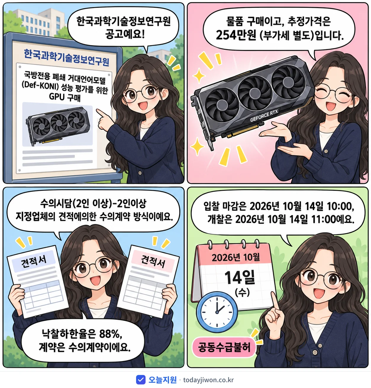 4컷 만화로 보는 공고: 한국과학기술정보연구원 '국방전용 폐쇄 거대언어모델(Def-KONI) 성능 평가를 위한 GPU…', 추정가격 254만원, 입찰 마감 10/14 10:00