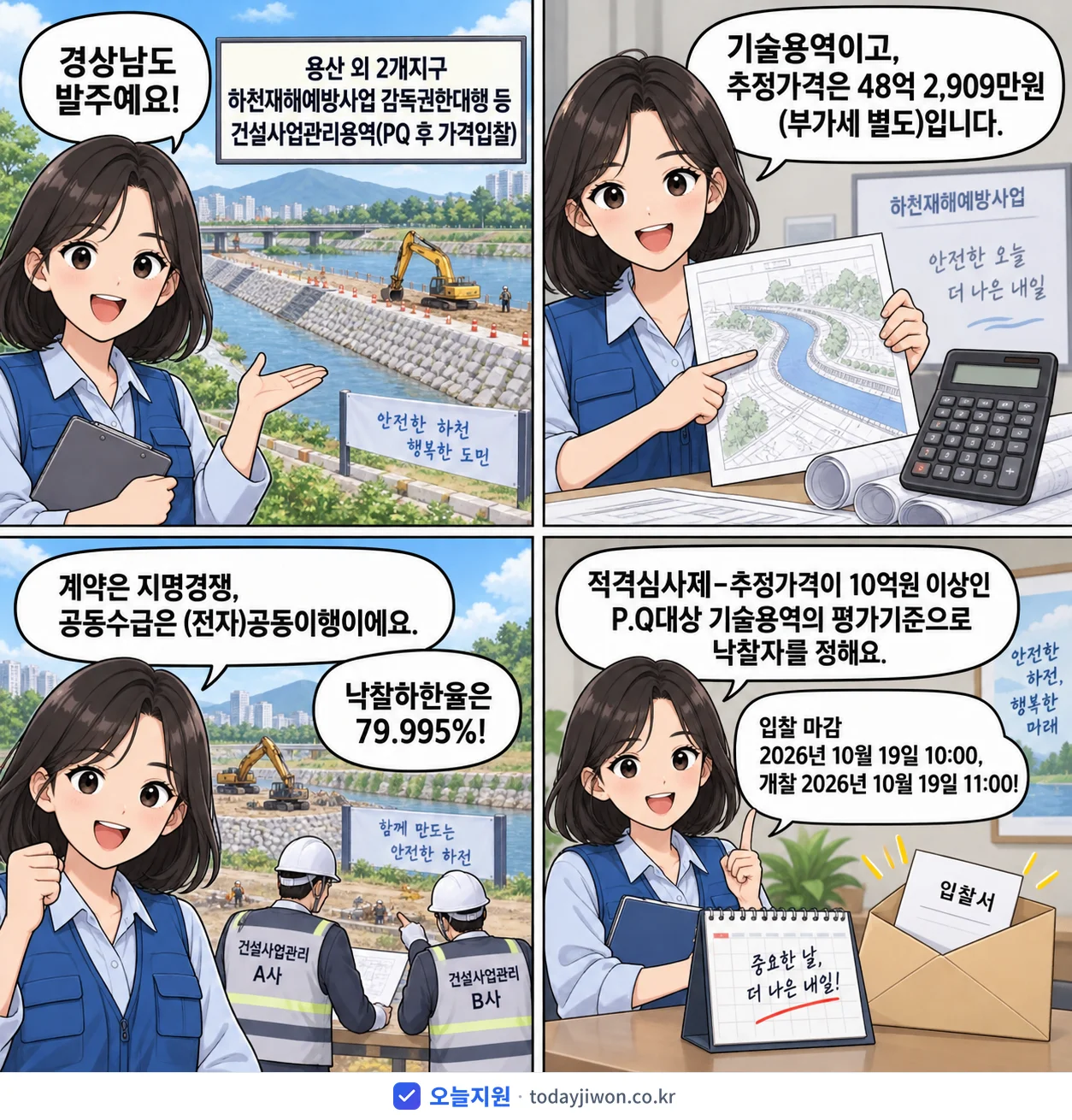 4컷 만화로 보는 공고: 경상남도 '용산 외 2개지구 하천재해예방사업 감독권한대행 등 건설사업관리용역(PQ…', 추정가격 48억 2,909만원, 입찰 마감 10/19 10:00