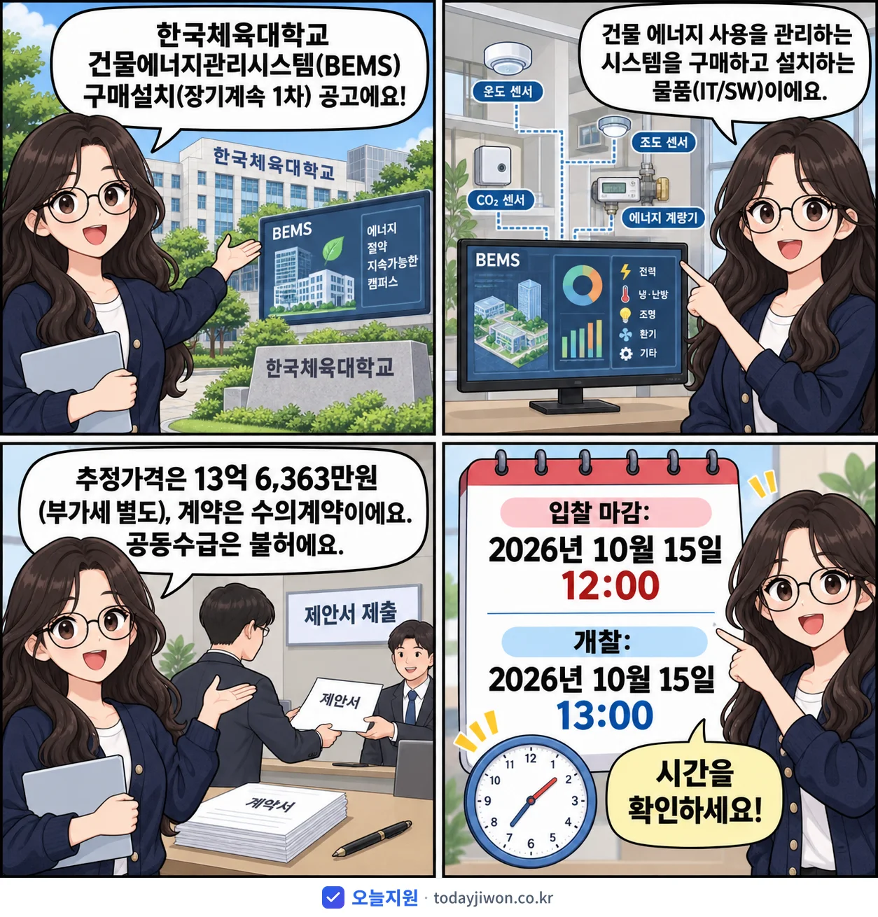 4컷 만화로 보는 공고: 한국체육대학교 '한국체육대학교 건물에너지관리시스템(BEMS) 구매설치(장기계속 1차)', 추정가격 13억 6,363만원, 입찰 마감 10/15 12:00