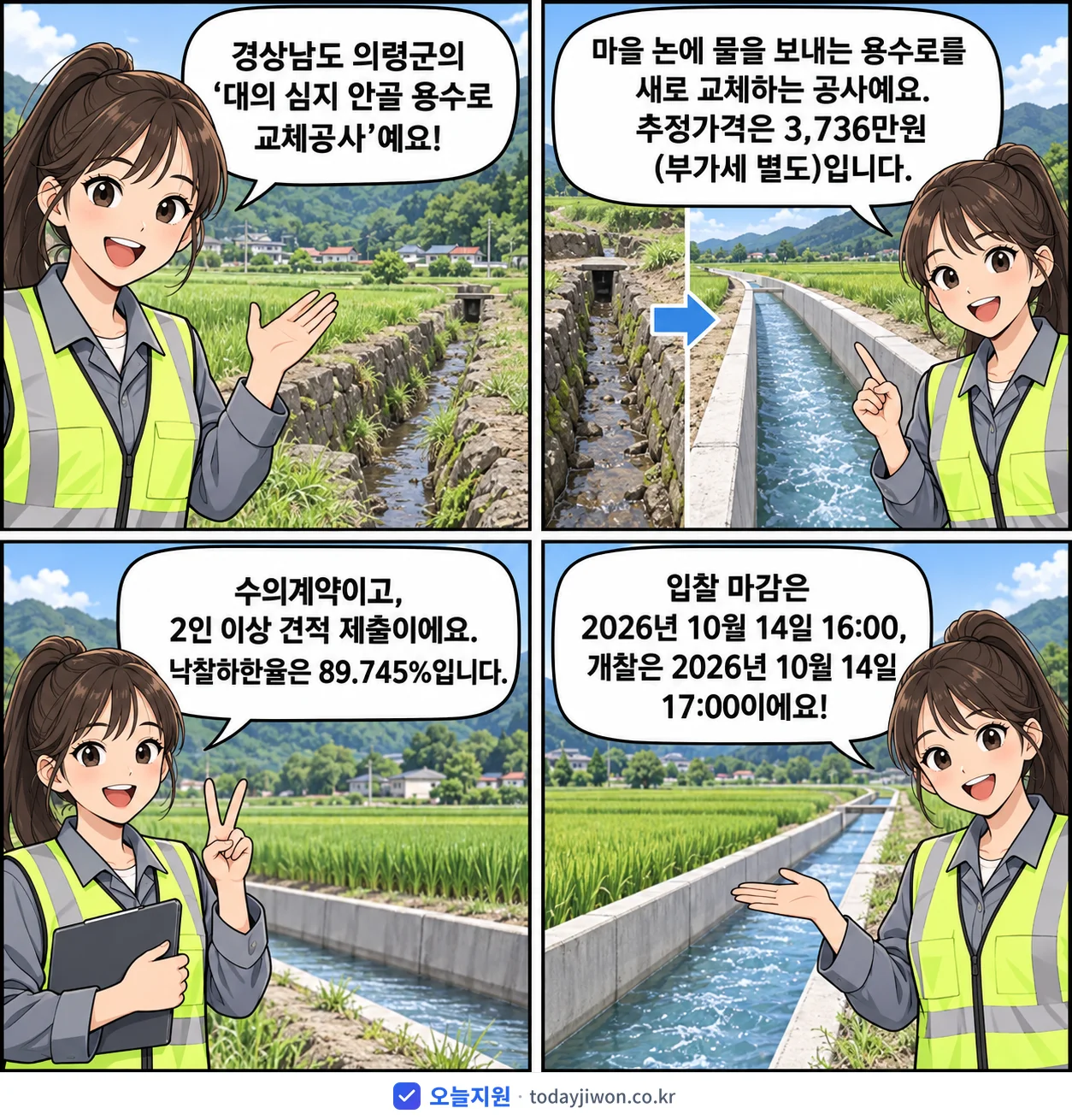 4컷 만화로 보는 공고: 경상남도 의령군 '대의 심지 안골 용수로 교체공사', 추정가격 3,736만원, 입찰 마감 10/14 16:00