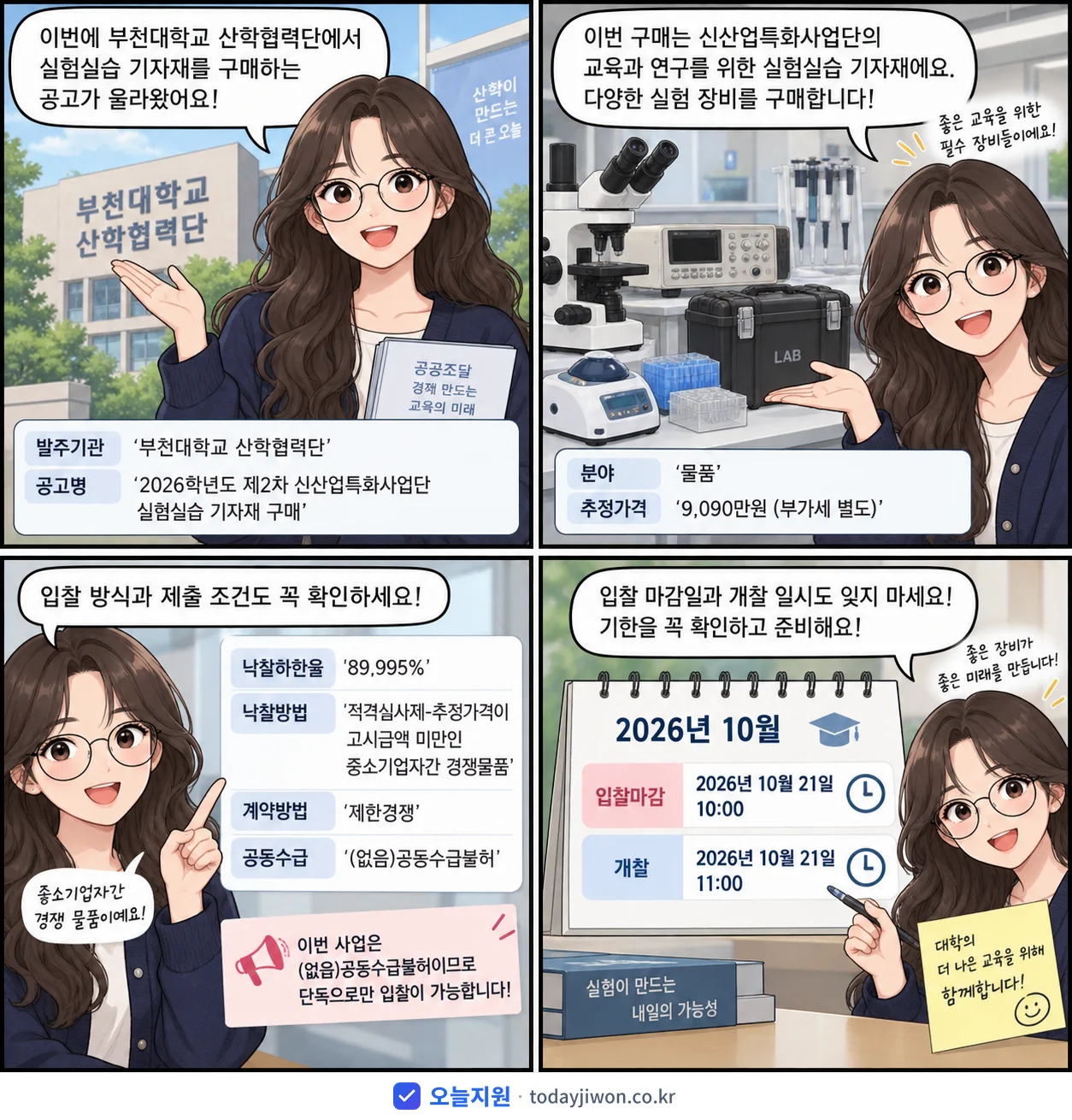4컷 만화로 보는 공고: 부천대학교 산학협력단 '학년도 제2차 신산업특화사업단 실험실습 기자재 구매', 추정가격 9,090만원, 입찰 마감 10/21 10:00