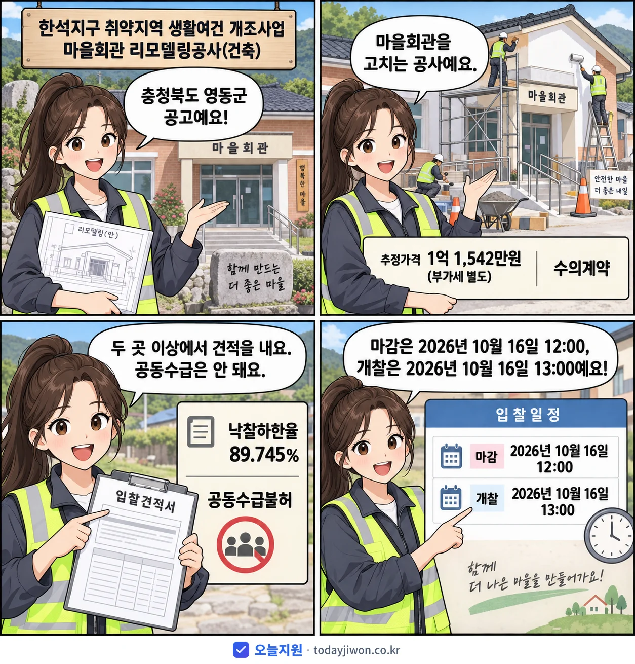 4컷 만화로 보는 공고: 충청북도 영동군 '한석지구 취약지역 생활여건 개조사업 마을회관 리모델링공사(건축)', 추정가격 1억 1,542만원, 입찰 마감 10/16 12:00