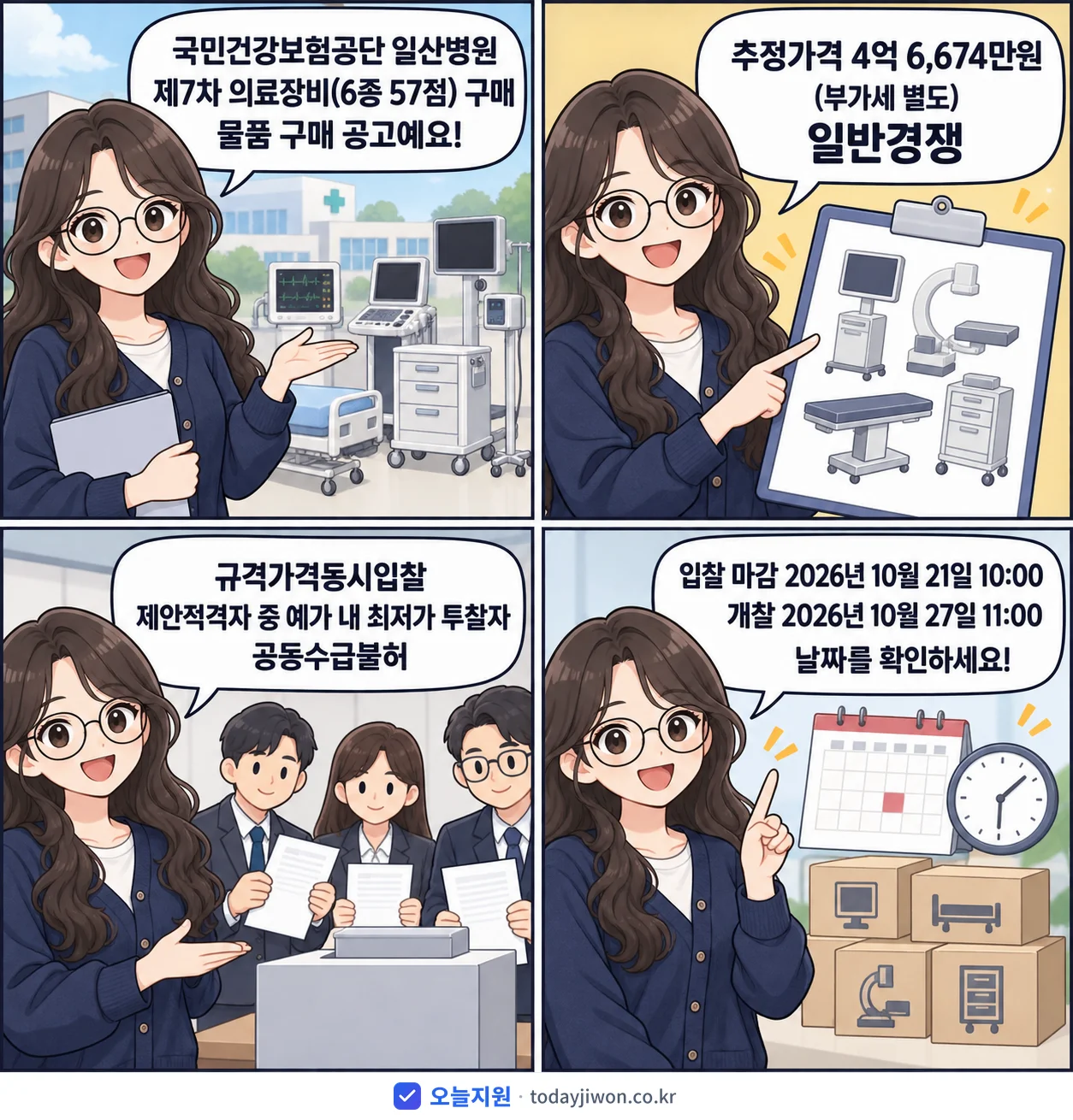 4컷 만화로 보는 공고: 국민건강보험공단 일산병원 '제7차 의료장비(6종 57점) 구매', 추정가격 4억 6,674만원, 입찰 마감 10/21 10:00