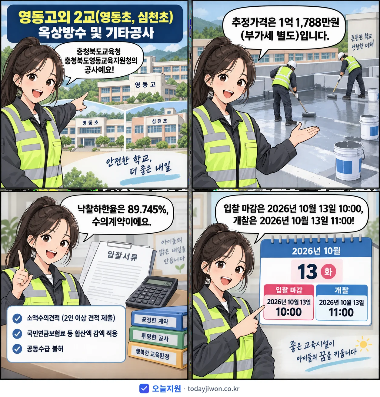 4컷 만화로 보는 공고: 충청북도교육청 충청북도영동교육지원청 '영동고외 2교(영동초, 심천초) 옥상방수 및 기타공사', 추정가격 1억 1,788만원, 입찰 마감 10/13 10:00
