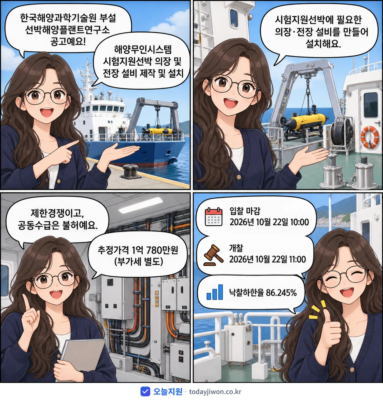 4컷 만화로 보는 공고: 한국해양과학기술원 부설 선박해양플랜트연구소 '해양무인시스템 시험지원선박 의장 및 전장 설비 제작 및 설치', 추정가격 1억 780만원, 입찰 마감 10/22 10:00