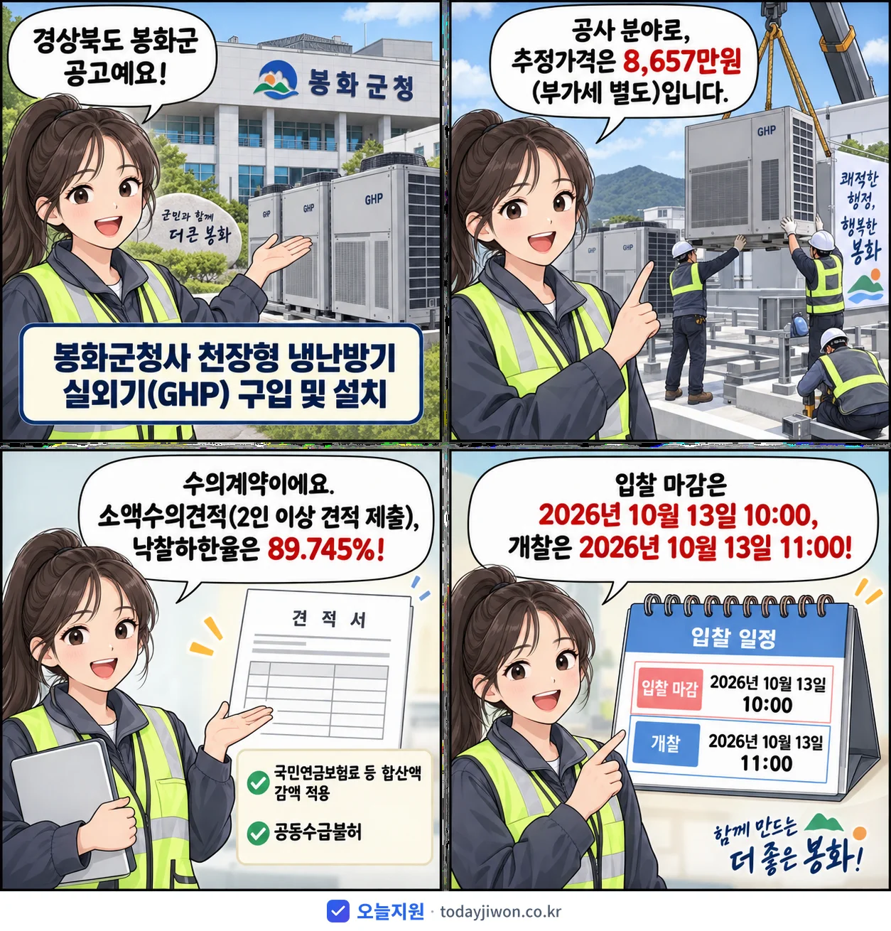4컷 만화로 보는 공고: 경상북도 봉화군 '봉화군청사 천장형 냉난방기 실외기(GHP) 구입 및 설치', 추정가격 8,657만원, 입찰 마감 10/13 10:00