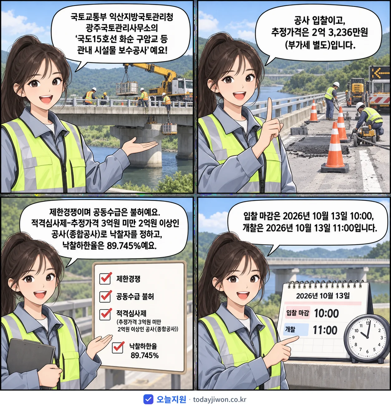 4컷 만화로 보는 공고: 국토교통부 익산지방국토관리청 광주국토관리사무소 '국도15호선 화순 구암교 등 관내 시설물 보수공사', 추정가격 2억 3,236만원, 입찰 마감 10/13 10:00