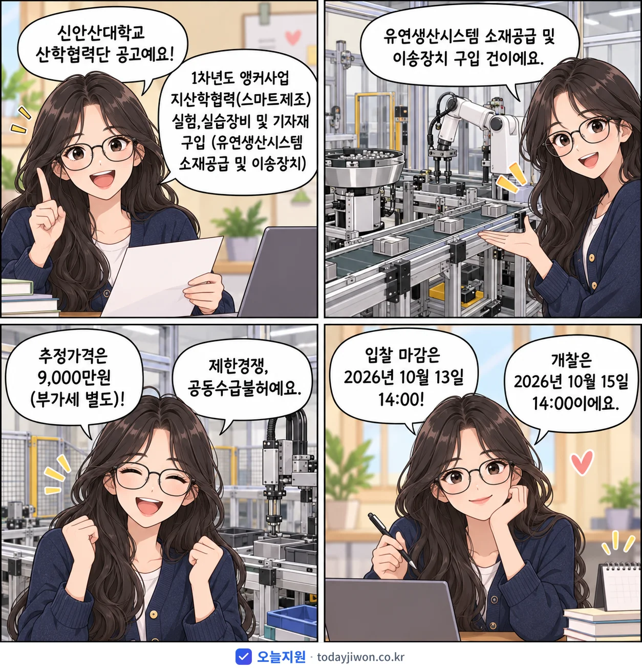 4컷 만화로 보는 공고: 신안산대학교 산학협력단 '1차년도 앵커사업 지산학협력(스마트제조) 실험,실습장비 및 기자재 구입…', 추정가격 9,000만원, 입찰 마감 10/13 14:00