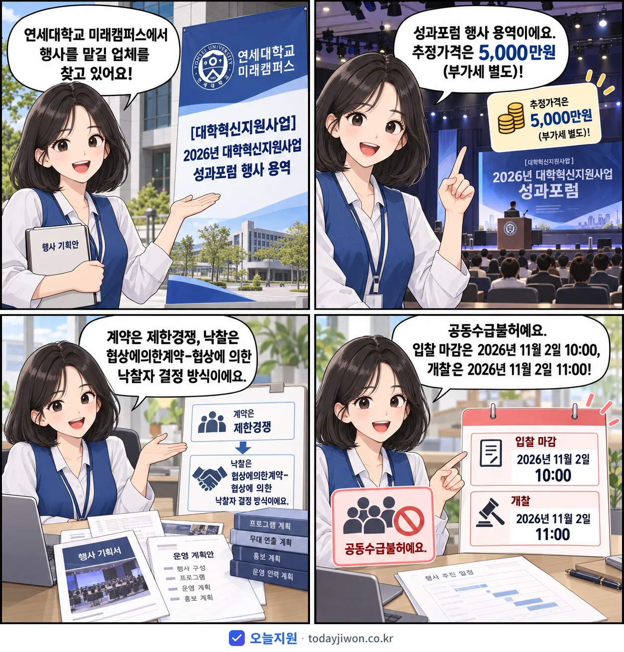 4컷 만화로 보는 공고: 연세대학교 미래캠퍼스 '대학혁신지원사업 성과포럼 행사 용역', 추정가격 5,000만원, 입찰 마감 11/2 10:00