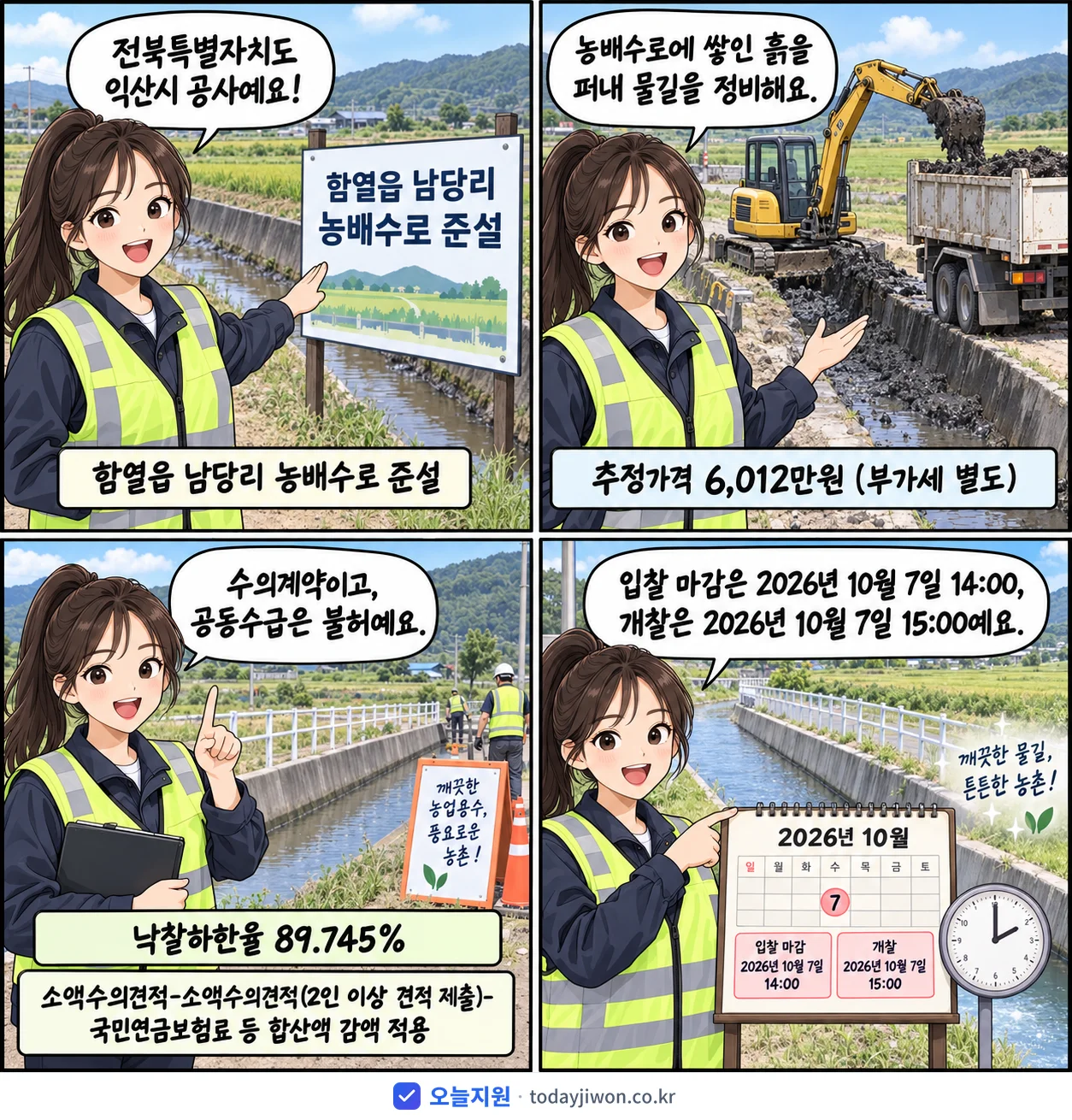 4컷 만화로 보는 공고: 전북특별자치도 익산시 '함열읍 남당리 농배수로 준설', 추정가격 6,012만원, 입찰 마감 10/7 14:00