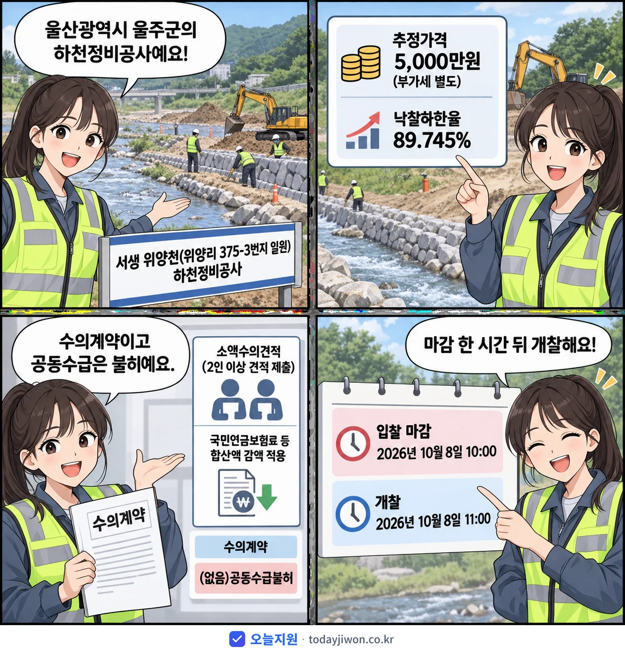 4컷 만화로 보는 공고: 울산광역시 울주군 '서생 위양천(위양리 375-3번지 일원)하천정비공사', 추정가격 5,000만원, 입찰 마감 10/8 10:00