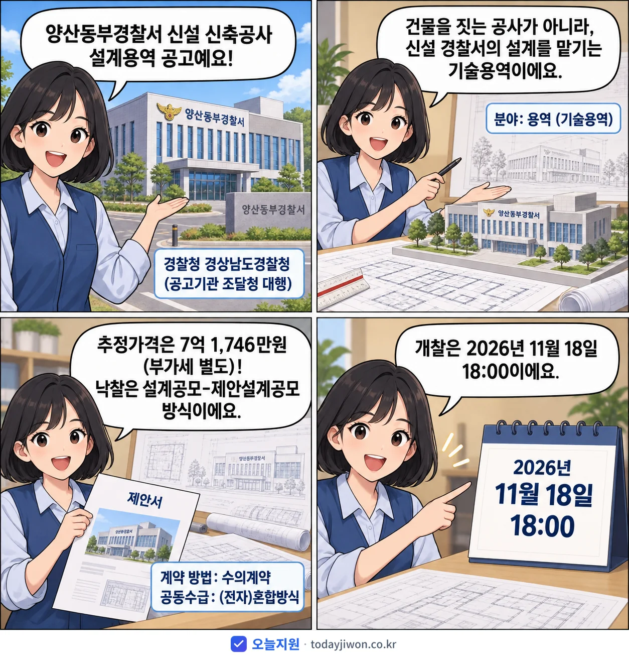 4컷 만화로 보는 공고: 경찰청 경상남도경찰청 '양산동부경찰서 신설 신축공사 설계용역', 추정가격 7억 1,746만원